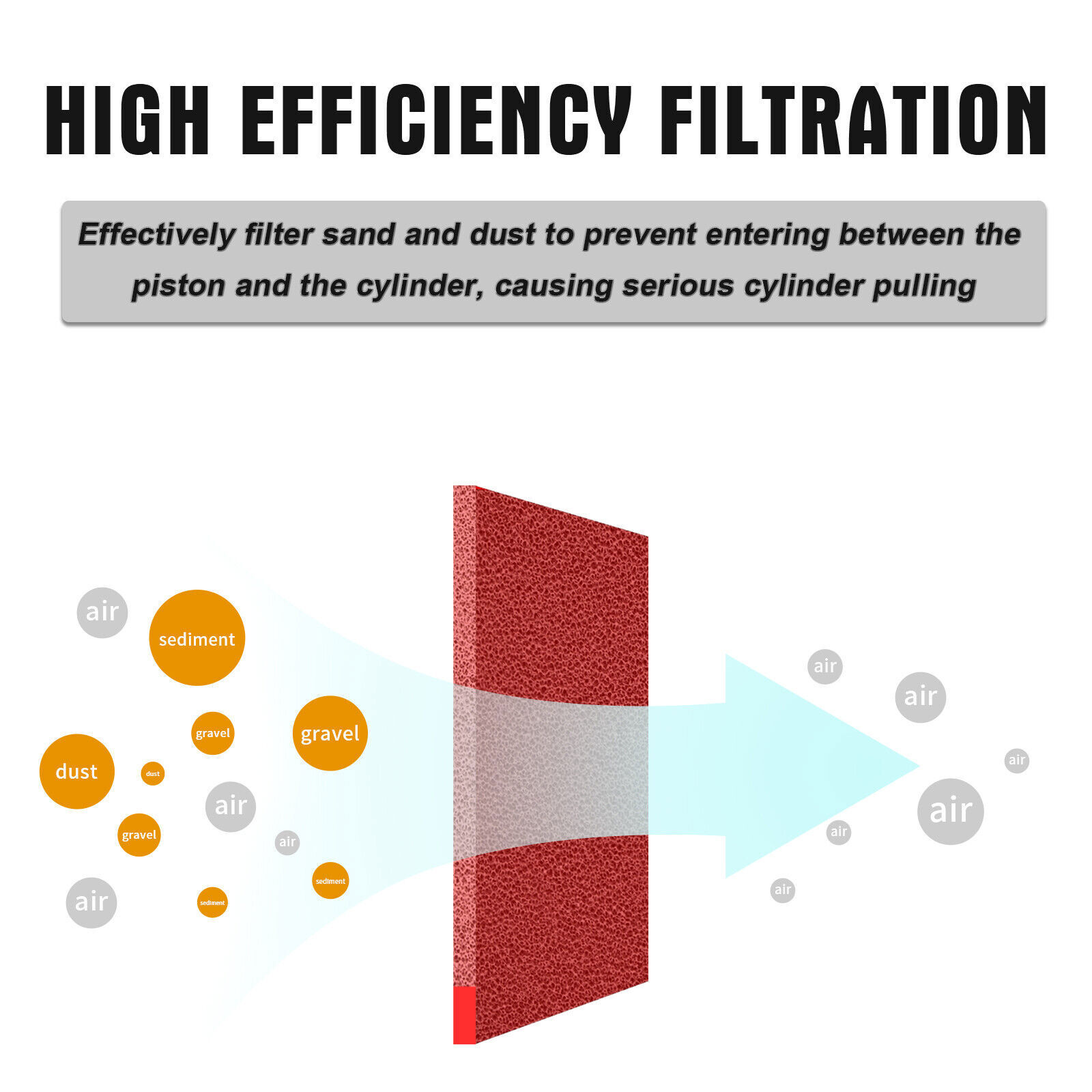 NIBBI 30mm Carburetor Air Filter Trottle Cable Kit For Kawasaki Bayou220 KLF220A