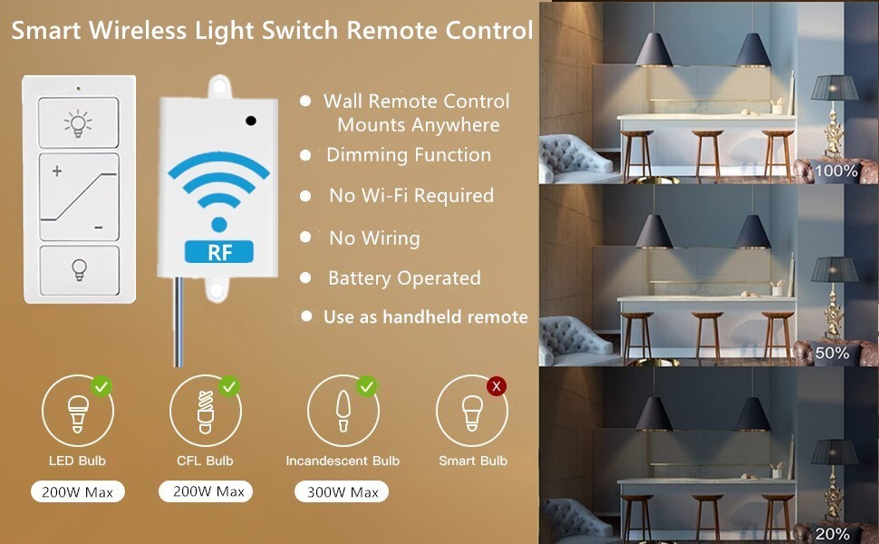 Smart Wireless Dimmer Switch & Receiver Ki No wiring Remote Control Work Alexa