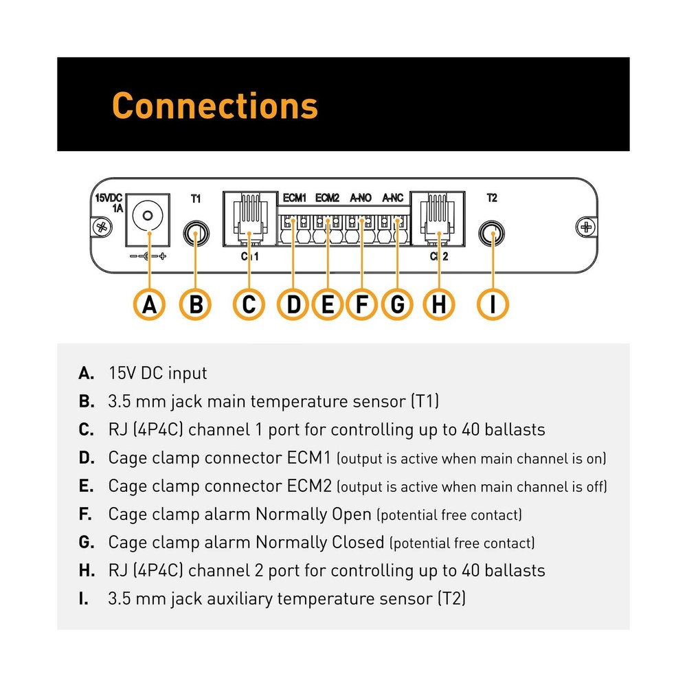 Gavita Master Controller EL2 - Gen 2 Black EL2 Version