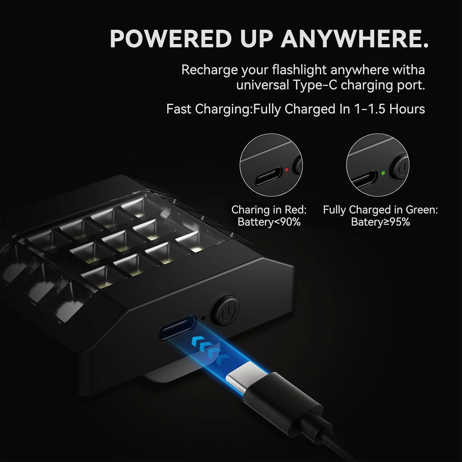 Running Lights for Runners, Clip on Flashlight, Rechargeable LED Safety Light fo