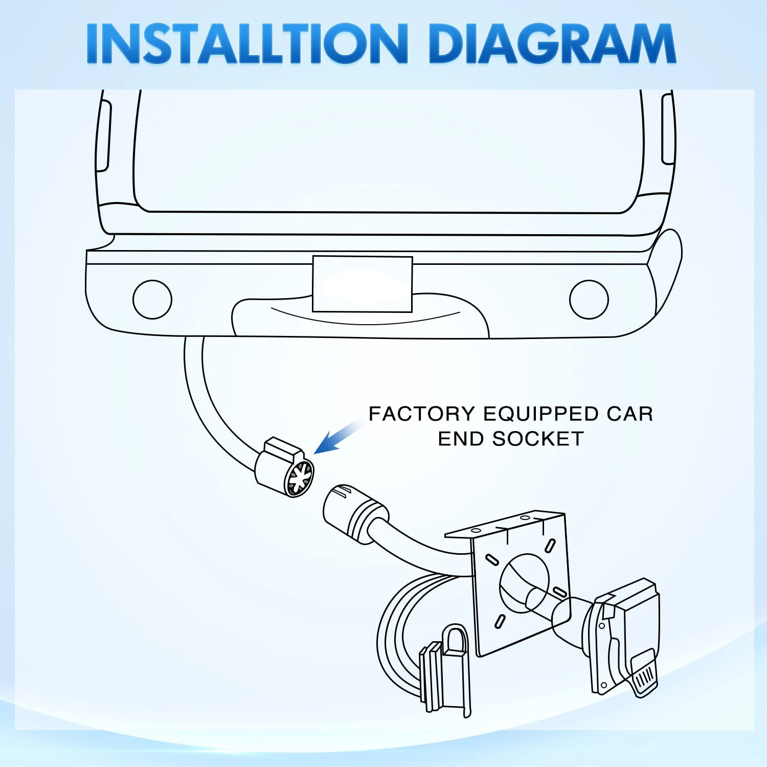 For Chevy Silverado 1500 2500 7 Way Trailer Wiring Harness 4 Way Flat Plug Kit