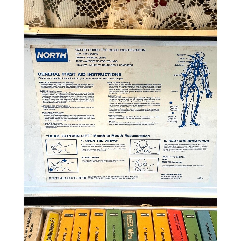 Vintage National Mine Complete First Aid Kit