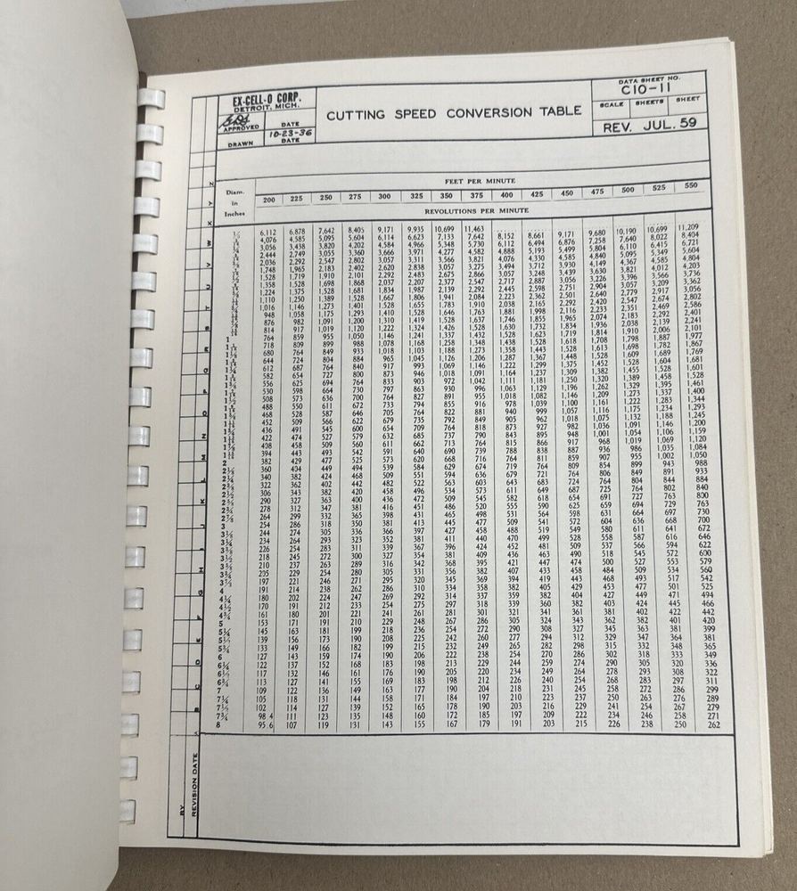 Ex-Cell-O Precision Boring Machine Data Book