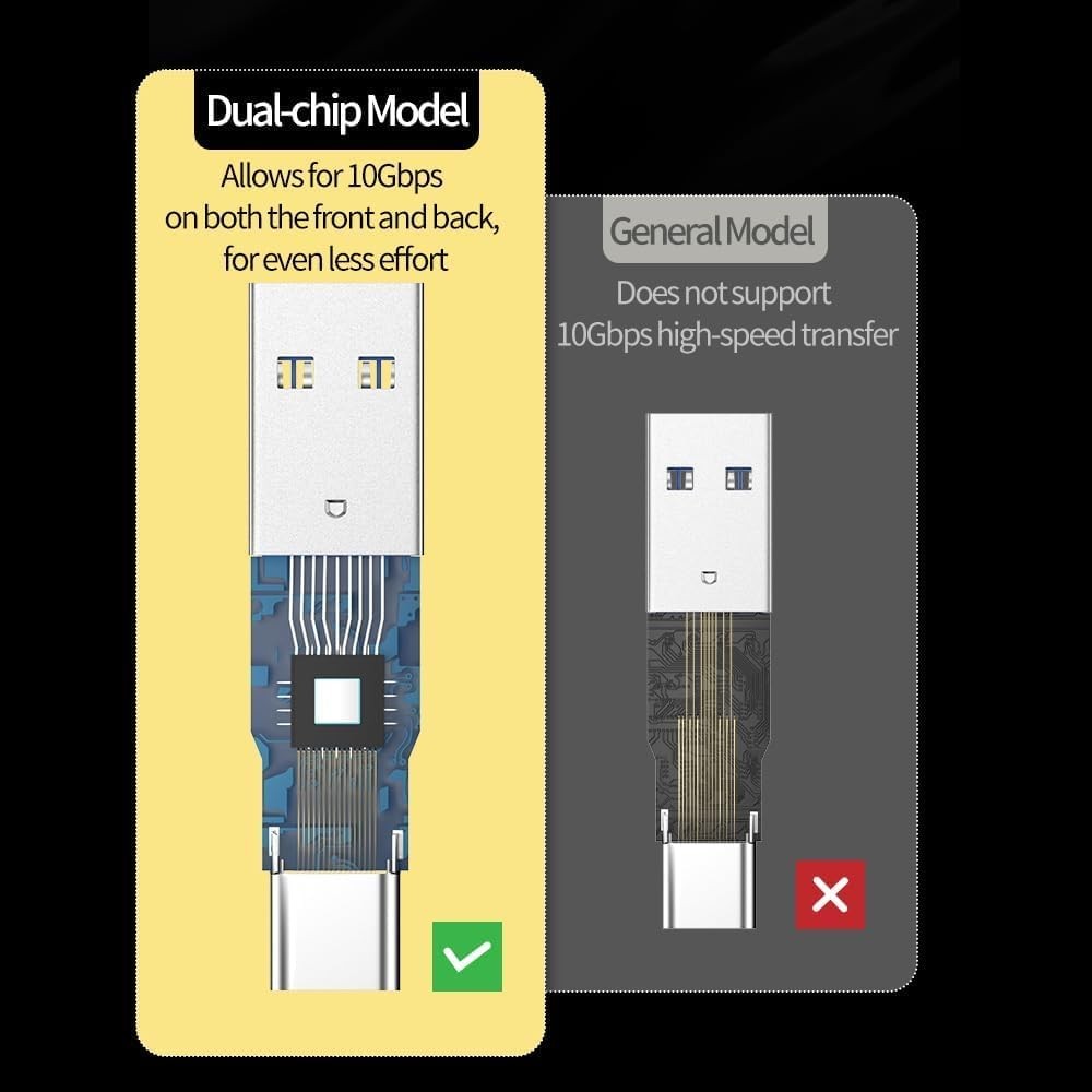 [10Gbps] One-Sided High-Speed USB 3.2 Gen 2 Adapter - Single-Chip Silver