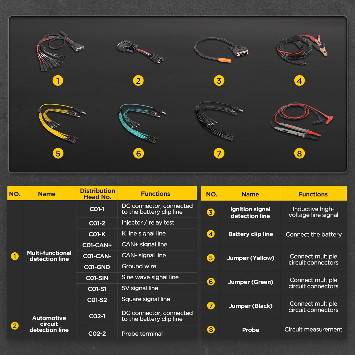 Car Diagnostic Multimeter AC DC Voltage Oscilloscope Relay Circuit Tester K/CAN