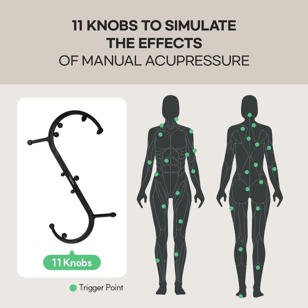 HubiCare Massage Stick, Trigger Point Cane, Body Deep Tissue, Handheld Back, ...