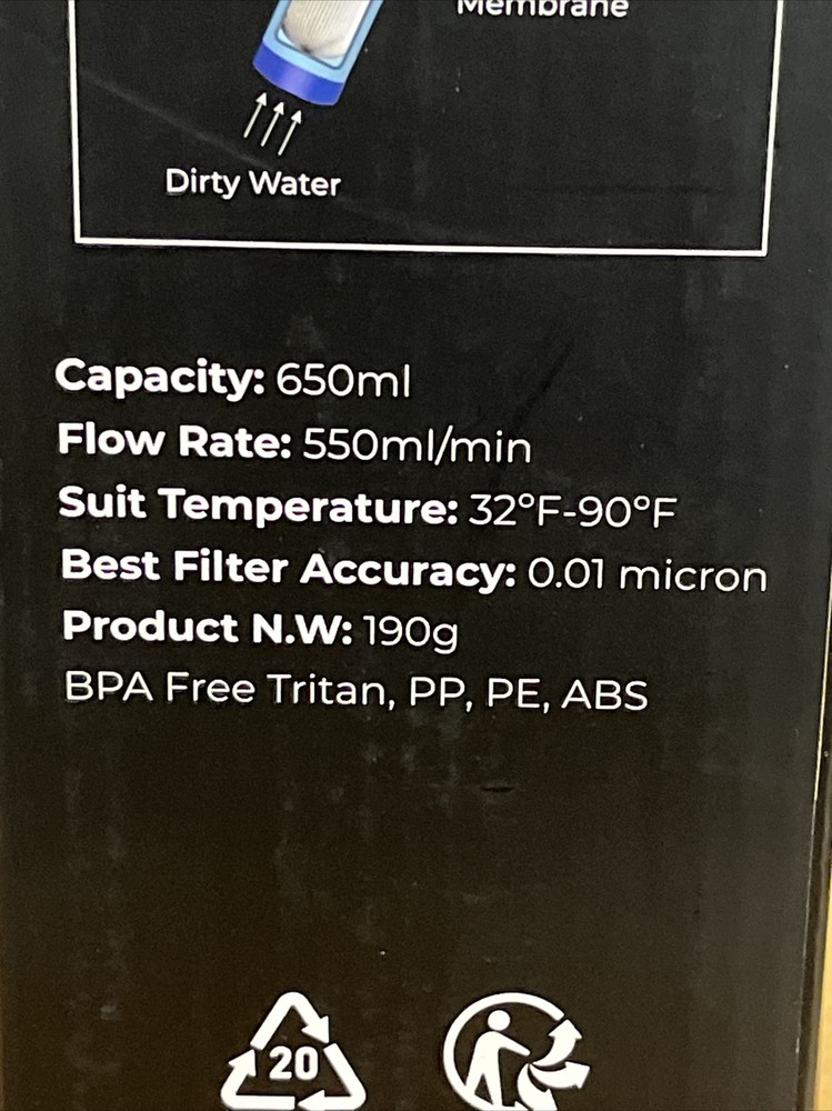 TacRight Water Filter Bottle With Filtration System Purifier - NEW