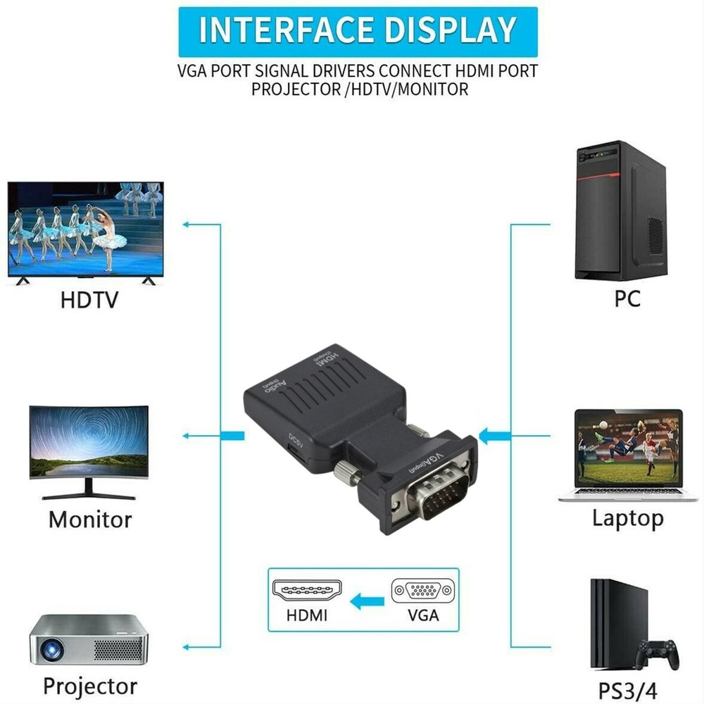 VGA Input To HDMI Output Adapter+ Audio Cable+USB Cable For Win7/8/10