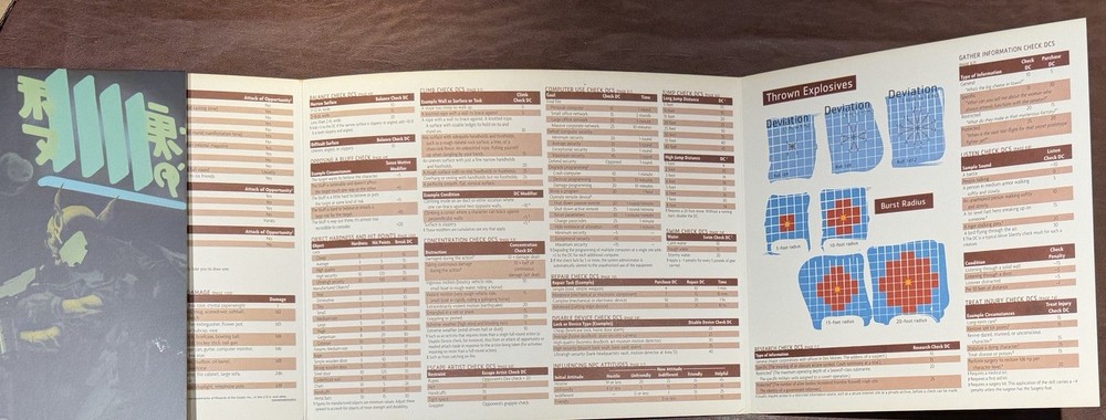 MODERN D20 Gamemaster Screen System WotC