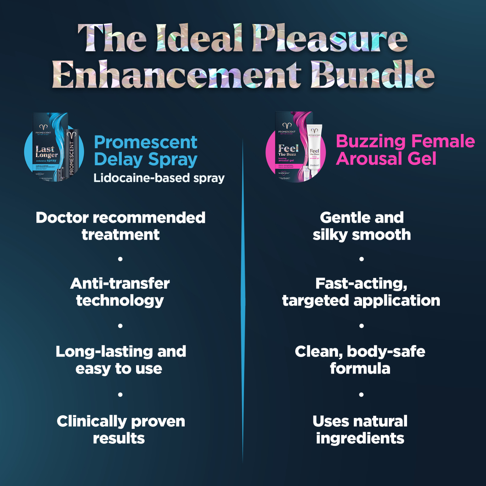 Promescent Mens Delay Spray Last Longer in Bed + Lubricant For Women Bundle