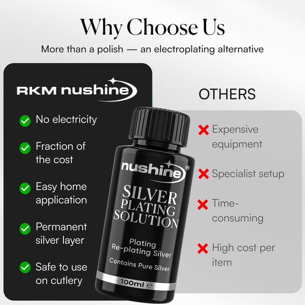Silver Plating Solution 3.4 Oz - Permanently Plate PureSilver onto Worn Silve...