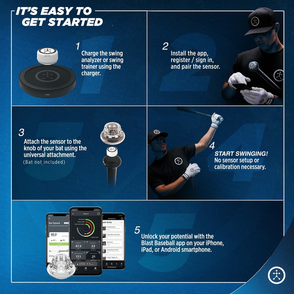 Blast Baseball Swing Analyzer - Real-time Feedback for All Skill Levels