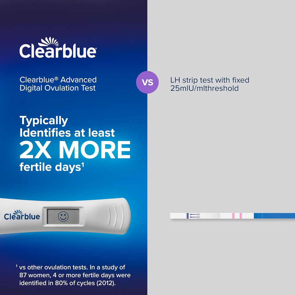Advanced Digital Ovulation Test Kit, 32 Count