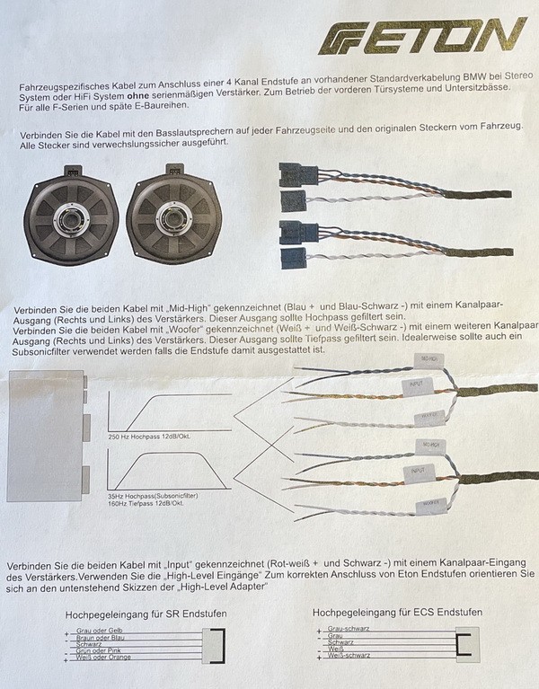 For BMW 3 Series E90 E91 E92 E93 Wiring Harness For Amplifier Connection Plug