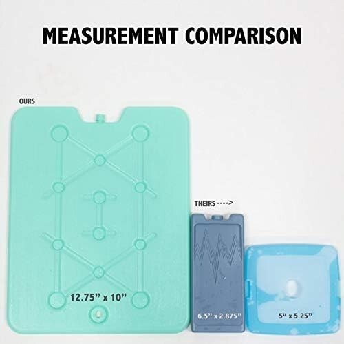 Kona Thin Ice Packs - Large, Thin Cooler Ice Packs - Reusable - (Set of 20)