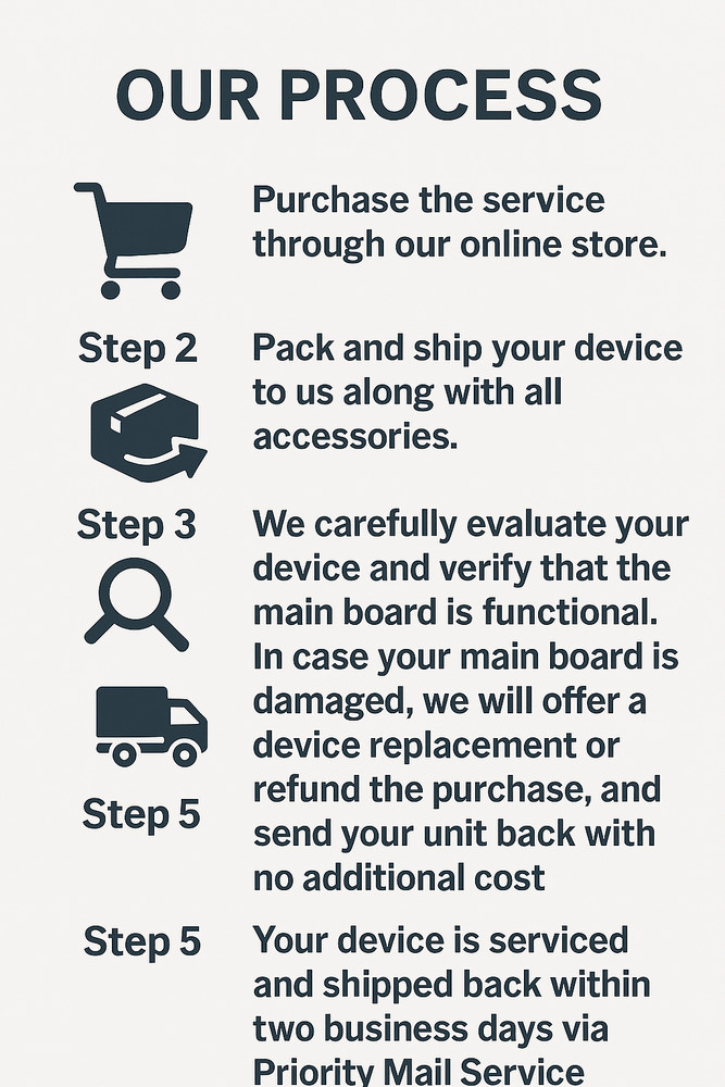Midmark IQecg Repair Service Case Replacement Upgrade USB Cable Replacement