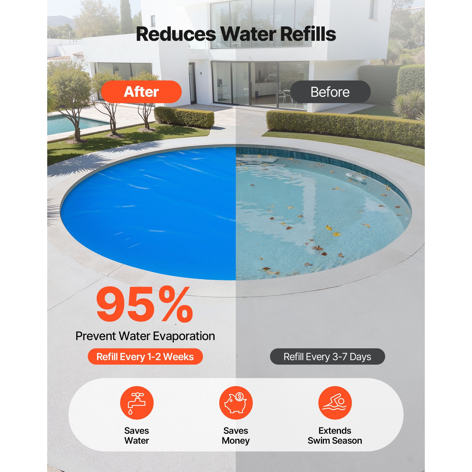 Uimoso Solar Pool Cover 24 ft Round Heating Cover Swimming Pool Heater 8 Mil