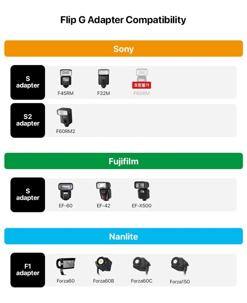 SMDV FLIP BOUNCE 28/Studio Photography Light Diffuser Ceiling Reflector Soft-box