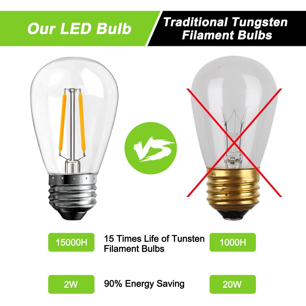 S14 E26 LED Bulbs Outdoor Edison Lights 2W, 15Pack for String Light Replacement