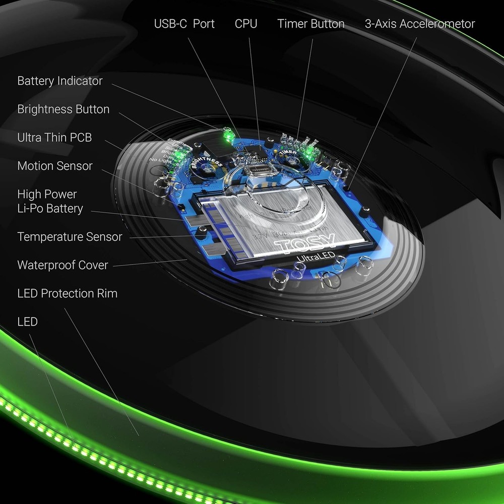 TOSY Flying Disc - 36 Mono-Color LEDs