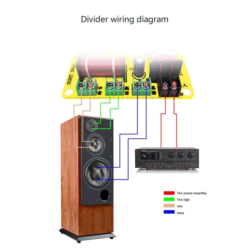 3 Way Frequency Divider Treble+Midrange+ HiFi Crossov Audio Frequency7469