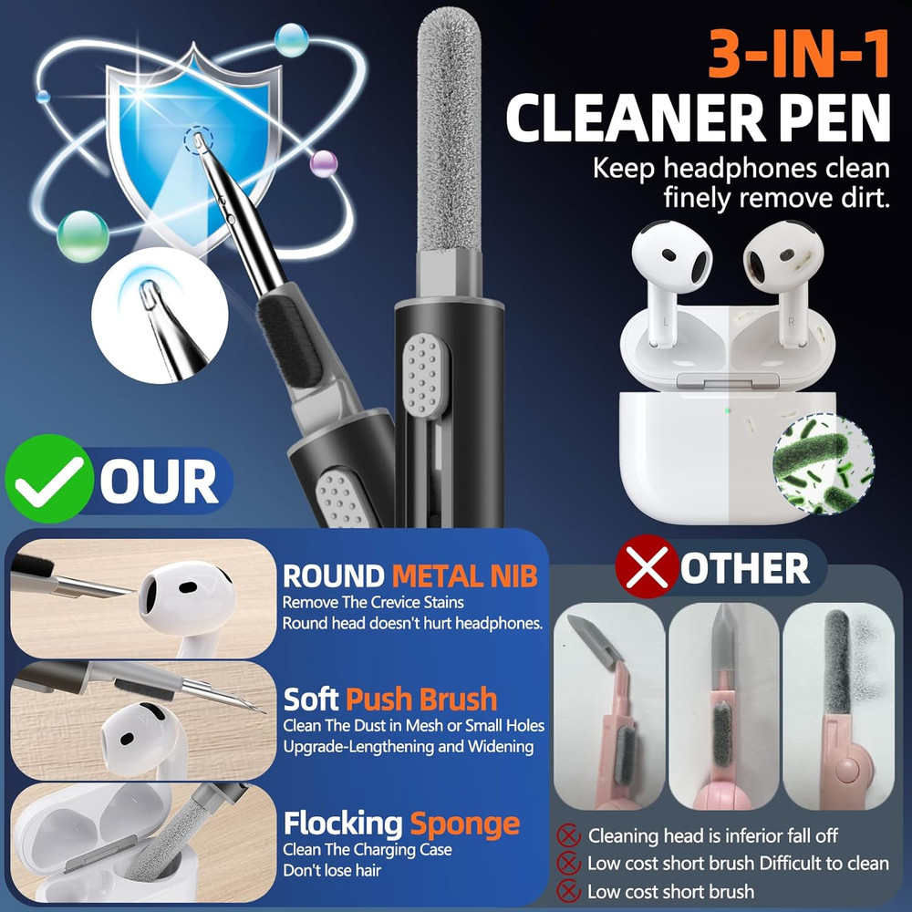 Compatible with Airpods 4Th Generation Case,With Cleaner Kit,Automatic Snap S...