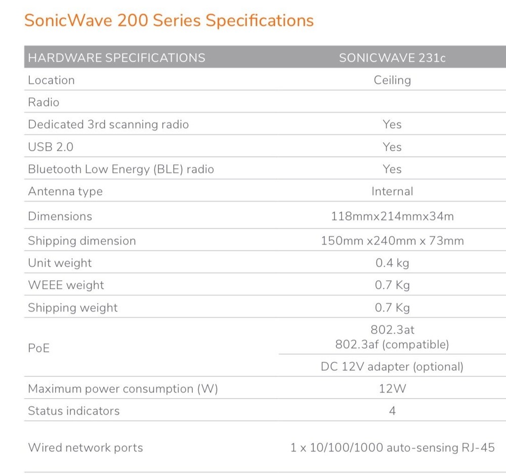 SonicWALL SonicWave 231c Wireless Access Point APL44-0CF