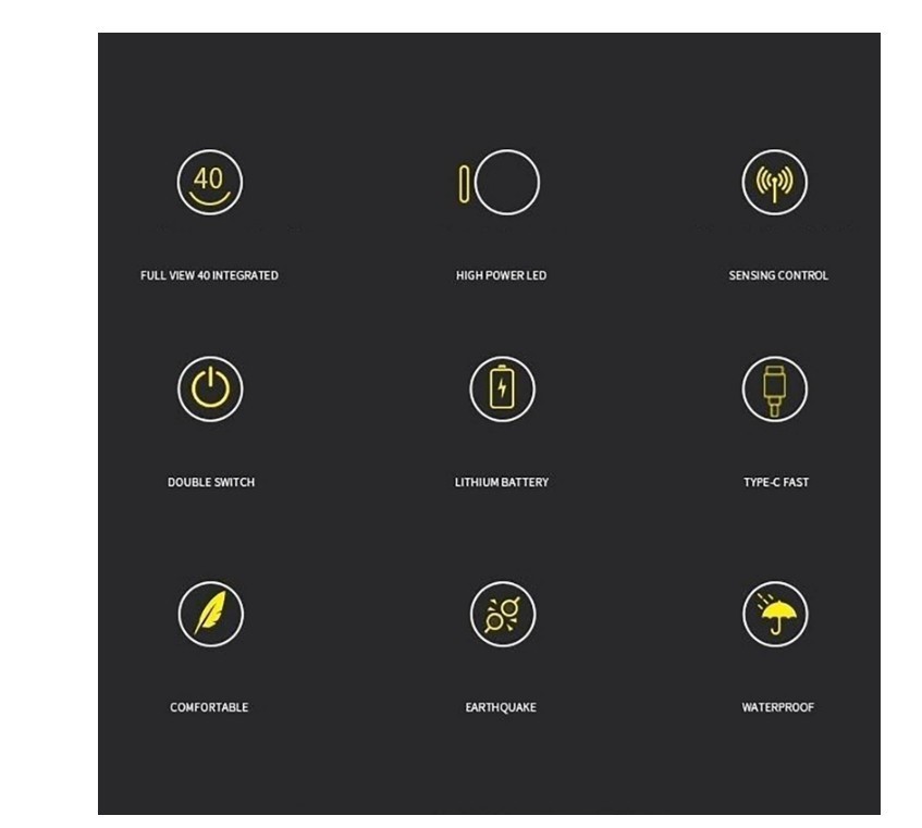 Multi Function Induction Headlamp W689-3