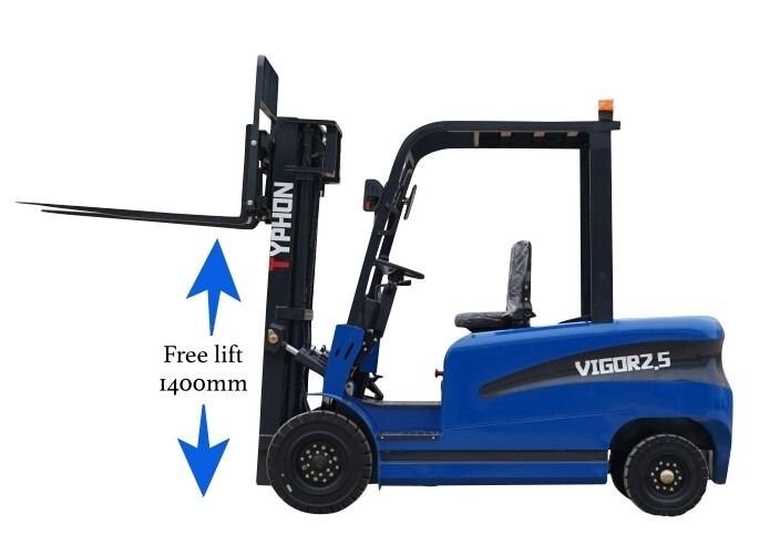 New 1.5 Ton Rated Capacity TYPHON Electric Forklift Lifter w Side Shift, 3 Stage