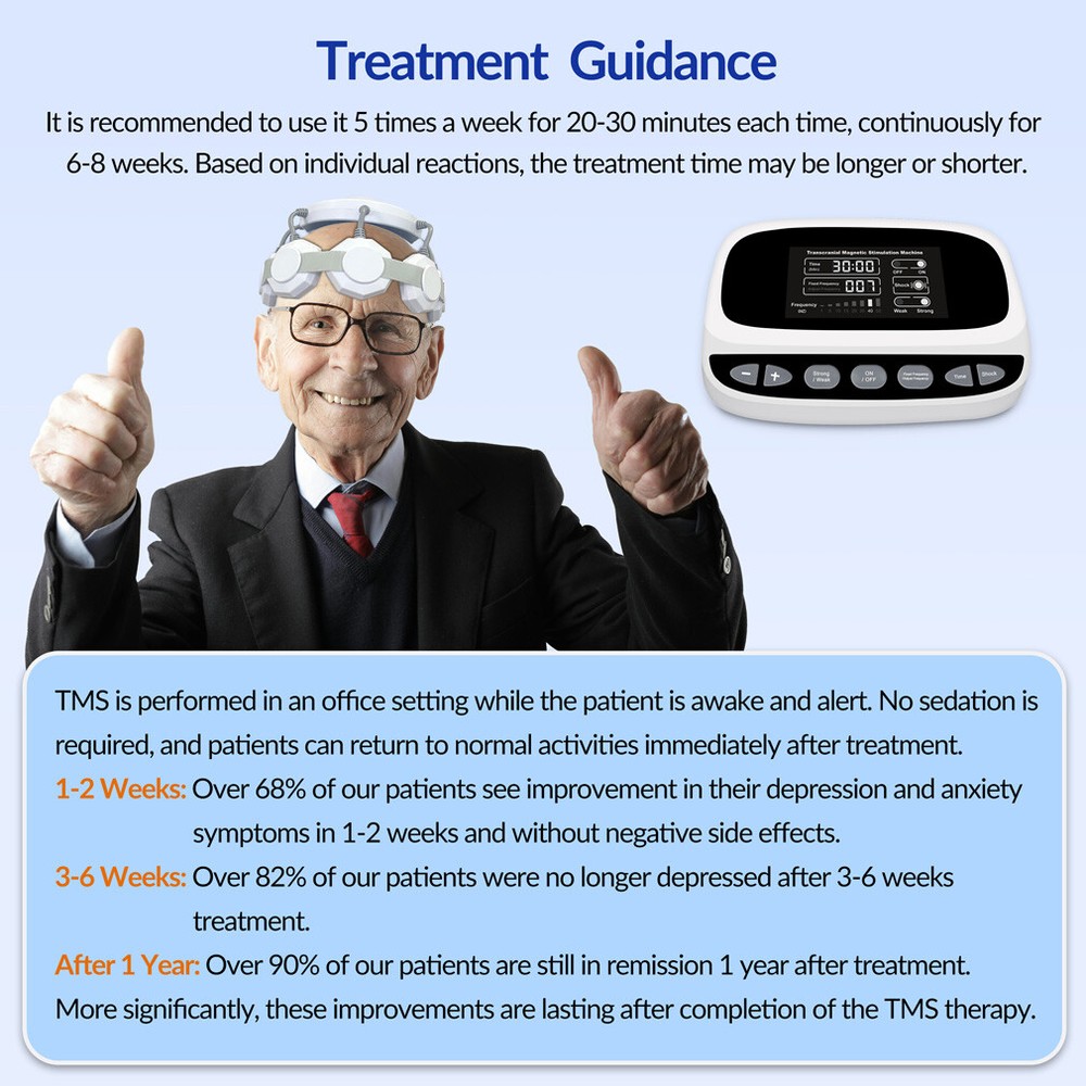 Transcranial Brain Stimulation Rtms Therapy Machine For Stroke Autism Anxiety