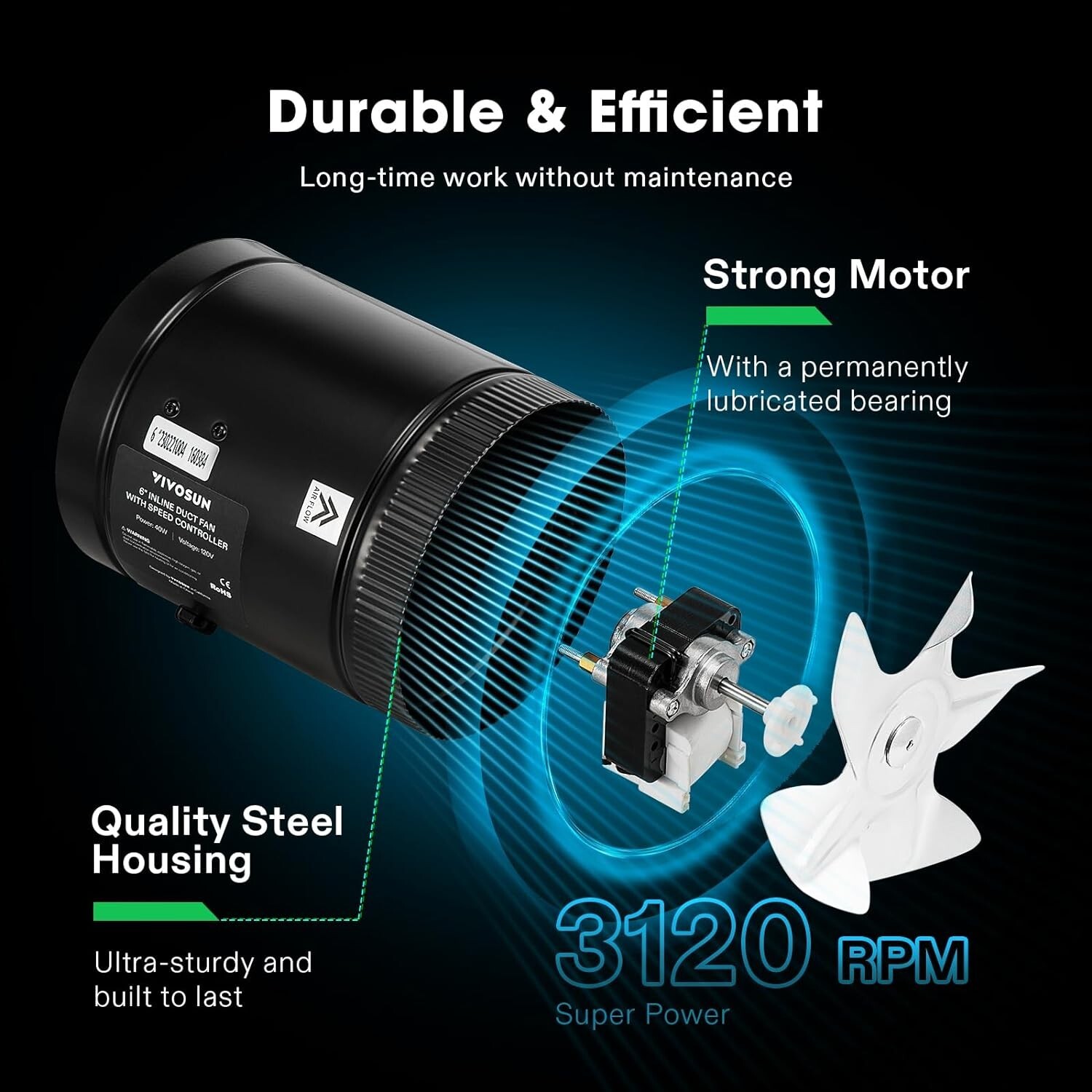 VIVOSUN Inline Booster Duct Fan 6” 240 CFM,HVAC Exhaust Ventilation Fan,Low Nois