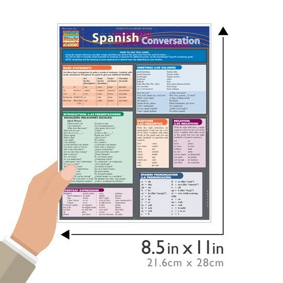 Brand New; QuickStudy | Spanish Conversation Laminated Study Guide