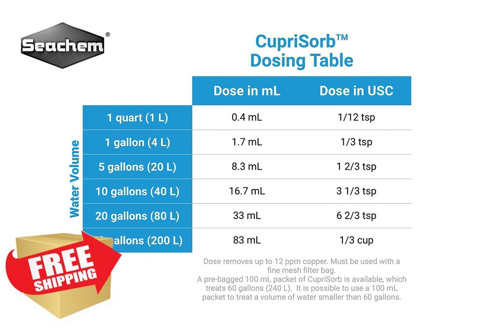Seachem Cuprisorb 500ml