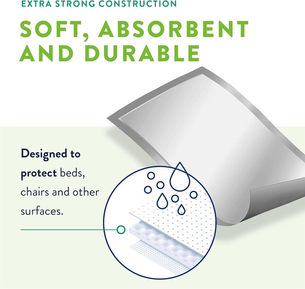 Prevail Total Care Disposable Underpads 30x30 Heavy Absorbency Polyester