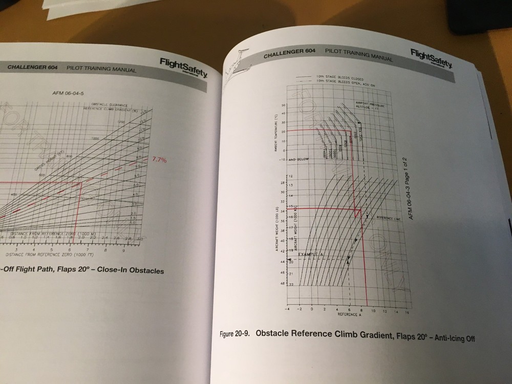 Bombardier Challenger CL-604 Pilot Training Manual