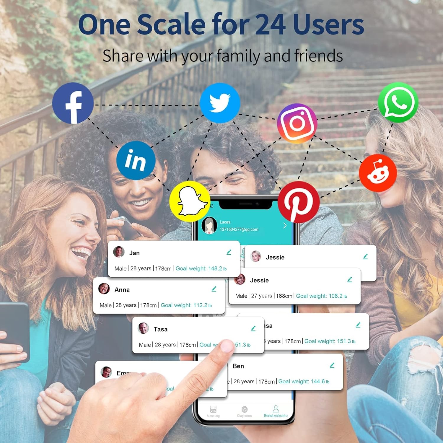 White 8 Electrode Full Body Sensor Body Composition Monitor Scale Weight BMI