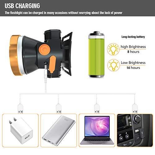 Rechargeable Headlamp Super Bright Led Head Lamp Flashlight Waterproof Headlight