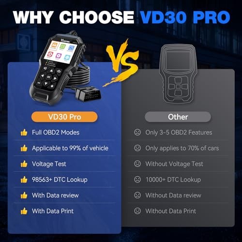 VD30 Pro Car Code Reader, OBD2 Scanner Diagnostic Tool for Cars and Trucks,