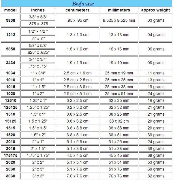 1000CT ORIGINAL APPLE BAGS MIXED BAGGIES ASSORTED DESIGNS VARIOUS SIZES