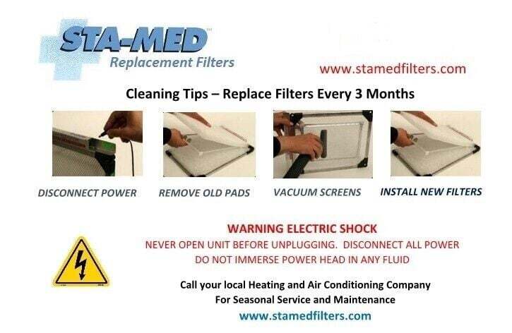 Respicaire Replacement Filter Pads by Sta-Med - 3 Changes 20x25
