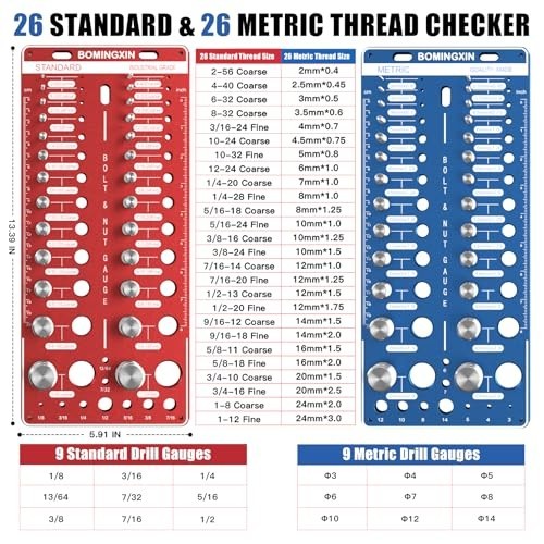 70 Nut & Bolt Thread Checker with Magnetic Base, Wall-Mountable Size Finder & Dr