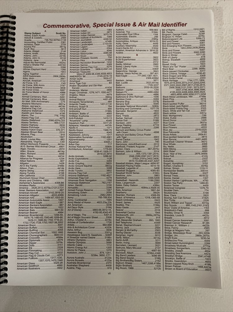 2019 Brookman Stamp Autographs 1st Day Catalog Spiral Bound Hot Wheels