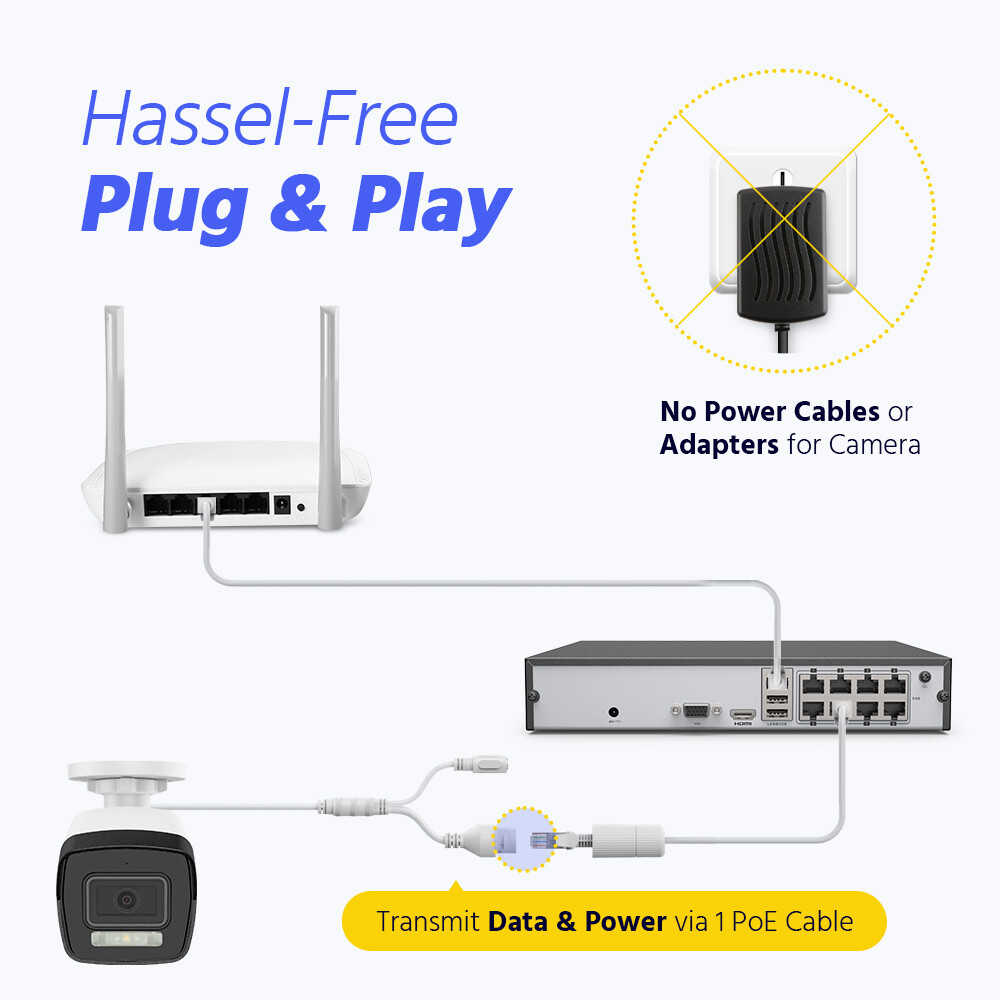 ANNKE 5MP Color POE IP Security Camera System Human Detection 8CH 8MP NVR Audio