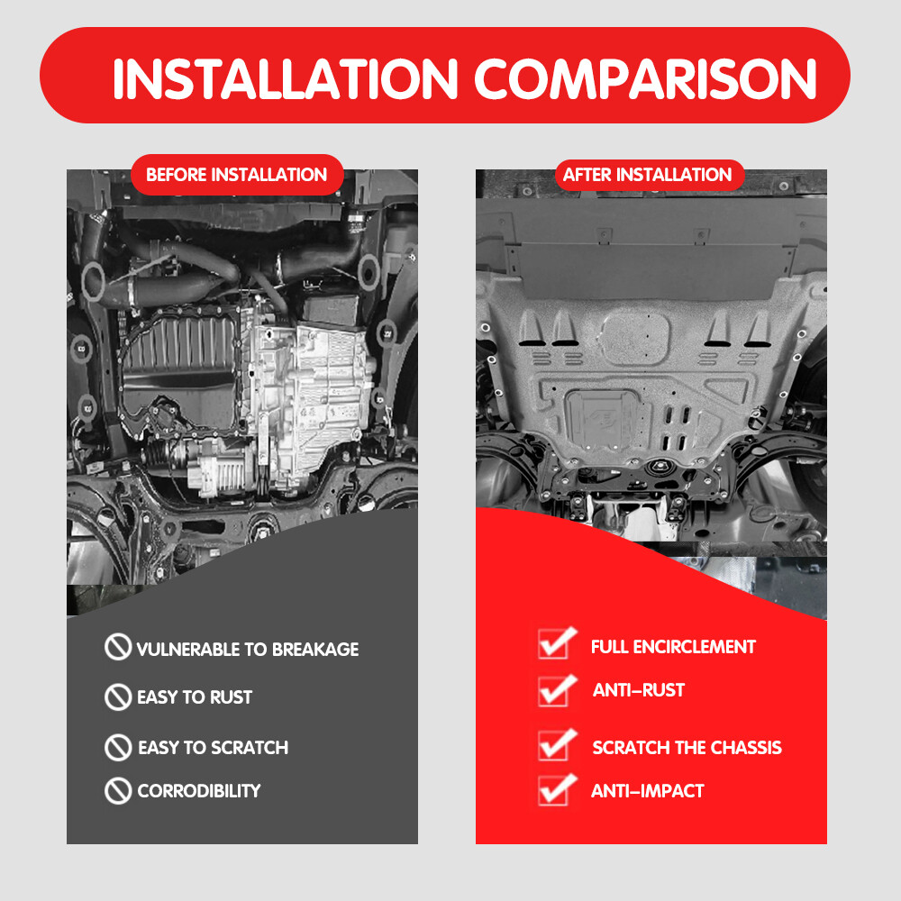 Engine Splash Guard For Audi A3 2022-2024 Under Engine Shield Cover Board