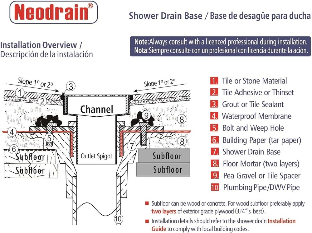 Versatile 2" PVC Drain Base Kit - Ideal for Square & Linear Shower Installations