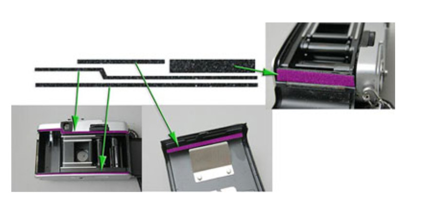 Light seal kit For Olympus Pen EE2/EE3 Pre-cut Replacement