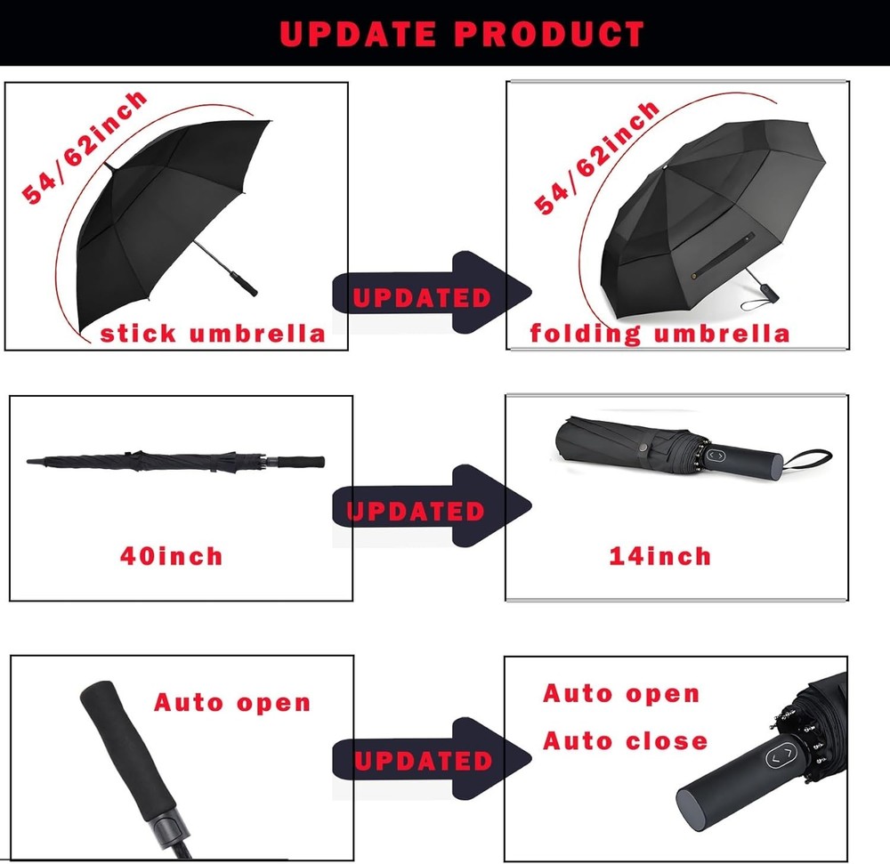 Elegantly Crafted 54 Inch Golf Umbrella: Automatic Open, Waterproof & Windproof