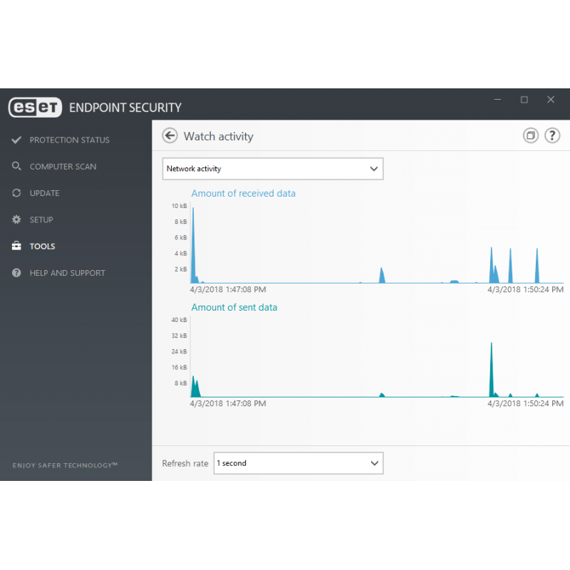 Eset Endpoint Security V7 License