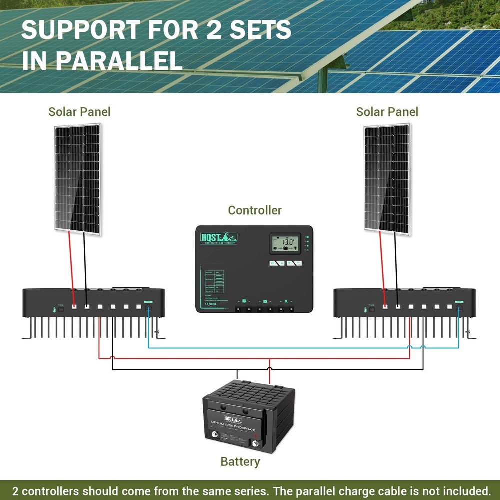 HQST MPPT Solar Charge Controller 20 Amp Negative Grounded Controller with Bl...