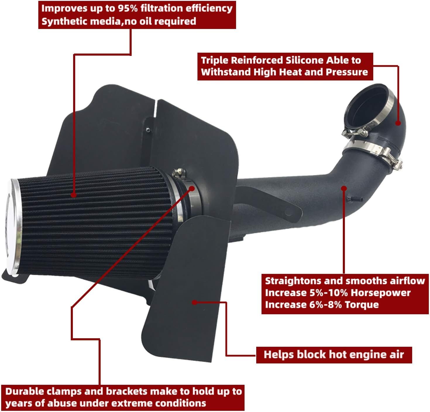 Black Cold Air Intake Kit For 2009-2013 Chevy Silverado 1500 4.8 5.3 6.0 6.2 V8